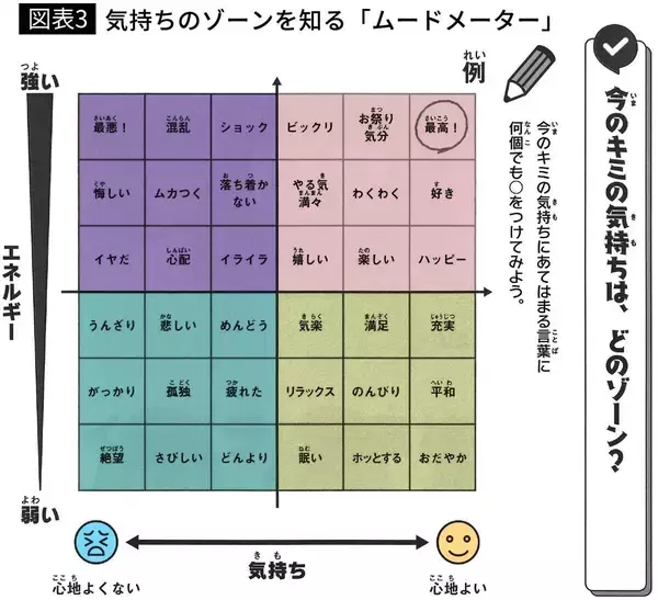 「スマホが子どもから奪っているもの…闇バイトのリクルーターも明言する｢操りやすい青少年の共通点｣」の画像