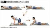 「1回1分､家にいながらできる…9割の専門家が｢どのタイプの腰痛にも効果あり｣と指摘する"最強の治療"」の画像5