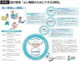 「速攻で眠りに落ち脳が安心して休める…研究で明らかになった"スマホ厳禁"とは別の就寝前｢5分習慣｣」の画像3