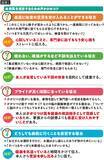 「認知症疑いの親を無理やり病院に連れて行くのはNG…専門医が｢急ぐと取り返しがつかない｣と警告する理由」の画像3