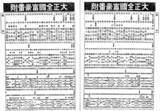 「｢金満家の娘が持参金8億円で結婚｣と騒がれても…三井財閥当主が5人の娘のうち3人を華族に嫁がせた目的」の画像2