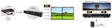 「ジャパンマテリアル、4K入出力マルチディスプレイコントローラー「GeoBox G902/G904」発売」の画像2
