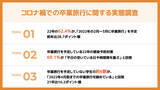 「【2022年版 ｜コロナ禍での卒業旅行に関する実態調査】22卒学生の62.4%が「2022年2月～3月で卒業旅行予定」、21卒と比較し28.7ポイント増と大きく動く」の画像1