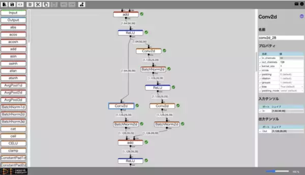 AIモデルのビジュアルエディタ「KAIBER NN Editor for PyTorch」を発表