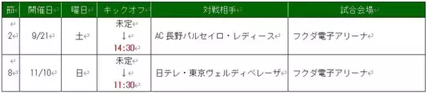 2024-25 ＳＯＭＰＯ WEリーグ第2節、第8節のキックオフ時刻決定について