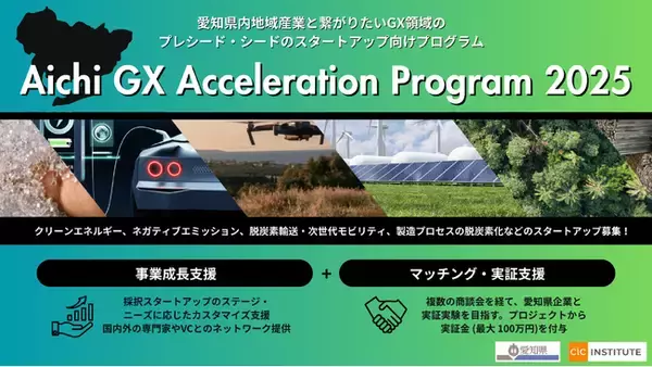 2025年度Aichi GX Acceleration Program　愛知県の地域産業と繋がりたいGX領域のシード・プレシードスタートアップを募集！