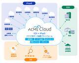 「「ACMS Cloud」本日正式リリース、EDIとiPaaSを融合したクラウド型データ連携プラットフォームが始動」の画像1