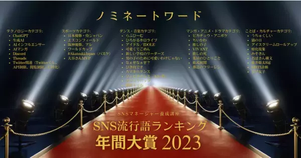 2023年SNS流行語ランキング 年間大賞ノミネートワード発表