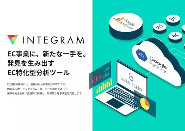 EC事業支援のTRYANGLE、複数のデータを統合して横断分析できるEC特化型分析ツールINTEGRAM（インテグラム）の提供を開始