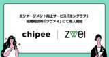 「結婚相談所の「ツヴァイ」幸せなつながり を生む新しい仕組みへ。結婚相談所「ZWEI」が、チッピーのエンゲージメント向上支援サービス「エングラフ」を導入」の画像1