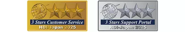 「SBI損保、HDIの公開格付け調査において最高評価の「三つ星認証」を8年連続で取得」の画像