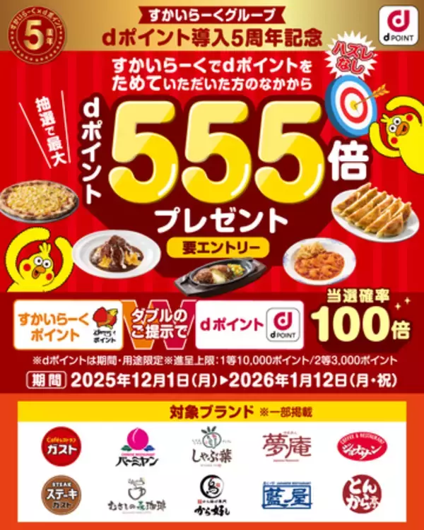 すかいらーくグループにおいて「ハズレなし！最大555倍ポイントプレゼントキャンペーン！」を開催