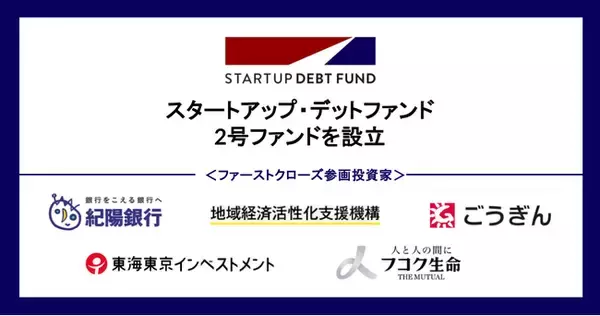 スタートアップ・デットファンド、2号ファンドを設立