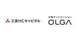 「三菱ＨＣキャピタル株式会社に、法務オートメーション「OLGA」を導入いただきました」の画像1