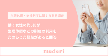 働く女性の約6割が、生理休暇などの制度の利用をためらった経験があると回答