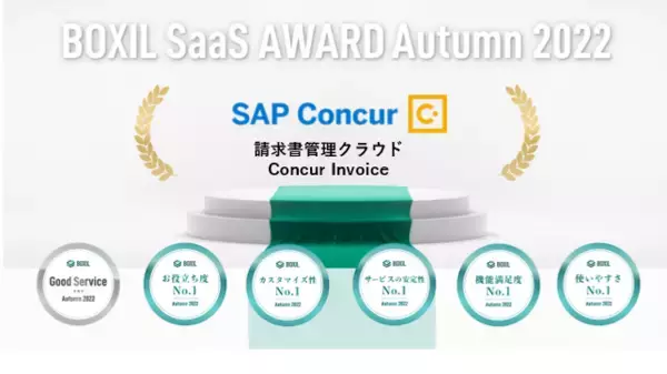 Concur Invoice、「BOXIL SaaS AWARD Autumn 2022」請求書受領サービス部門で「Good Service」に選出