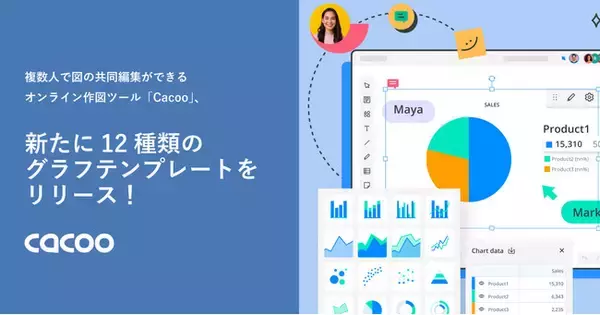 オンライン作図ツールのCacoo、新たに12種類のグラフテンプレートをリリース