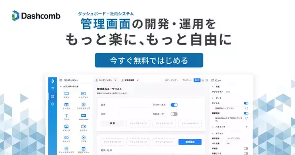 日本初！ローコード開発ツールを提供するDashcomb、ChatGPTによる多種類データベースで利用可能な高精度SQL自動生成機能「SQL AI アシスタント」をリリース