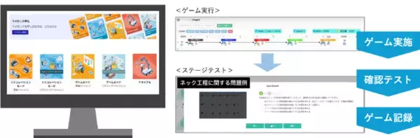 製造管理をゲームで学べる新サービスが登場！オペレーションマネジメント人材育成システム『J-SyS』