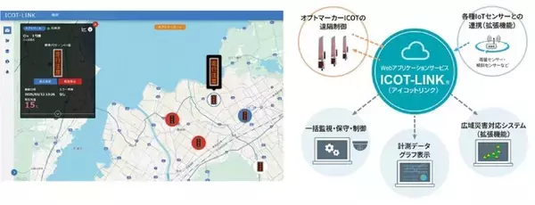 エコモット、積水樹脂と共同で、異常気象や気象災害時に道路管理・監視業務の省人化・省力化を実現するWebアプリケーションサービス『ICOT-LINK(R)』を開発