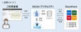 「生成AIサービス「RICOH デジタルバディ」、新たにSharePoint連携に対応」の画像1