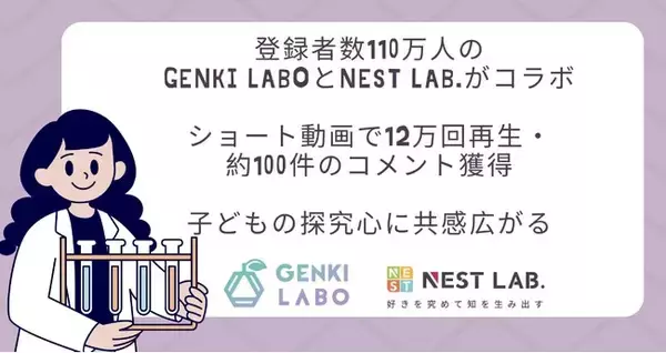 登録者数110万人のGENKI LABOとNEST LAB.がコラボ
