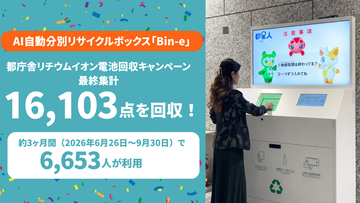 AI自動分別リサイクルボックス「Bin-e」を活用した都庁舎リチウムイオン電池回収、約3か月で16,103点を回収！最終集計結果を公表