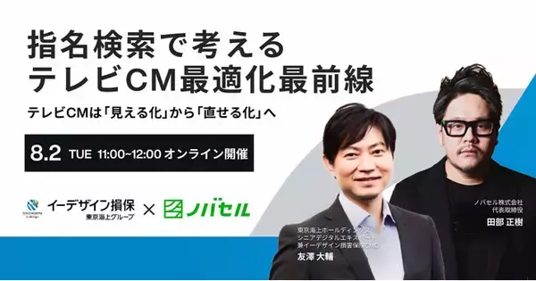 “マーケティングの民主化”を掲げる「ノバセル」、イーデザイン損保のテレビCM効果分析を『ノバセルトレンド』で支援