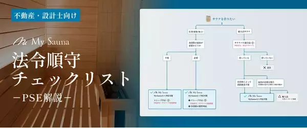 【設計士・不動産オーナー必見！】MySaunaが法令遵守のポイントを徹底解説