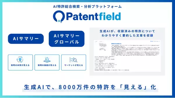 ［Patentfield］生成AIで8000万件の特許を「見える化」。AIサマリー機能をリリース！グローバル特許にも対応したAIサマリーグローバルを10/1にリリースします。