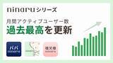「少子化時代に"逆行成長"！妊娠・育児アプリ『ninaru』シリーズ、月間アクティブユーザーが過去最高を記録」の画像1