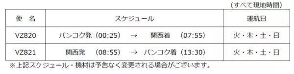 関西国際空港 タイベトジェット