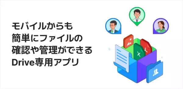 LINE WORKS Driveアプリを提供開始