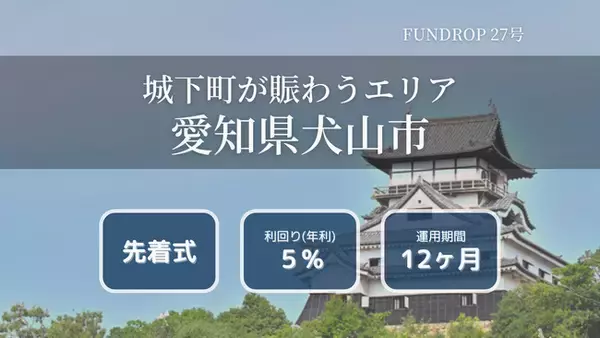 FUNDROP 27号ファンドの運用期間が終了、償還および当初想定利回り5%の分配を完了