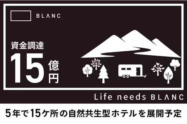 BLANC、約15億円の資金調達を実施
