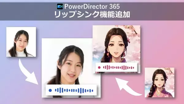 サイバーリンク、動画編集ソフト PowerDirector 365 にリップシンク機能を追加