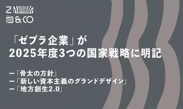 6月13日に閣議決定された「骨太の方針」「新しい資本主義のグランドデザイン」「地方創生2.0」などにおいて、ローカル・ゼブラ企業の育成・推進が明記