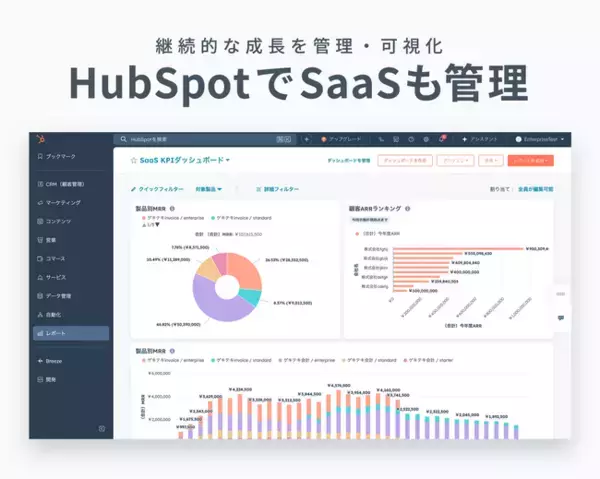 株式会社Prazto、HubSpotでSaaS収益管理を実現する「SaaS Up」を提供開始