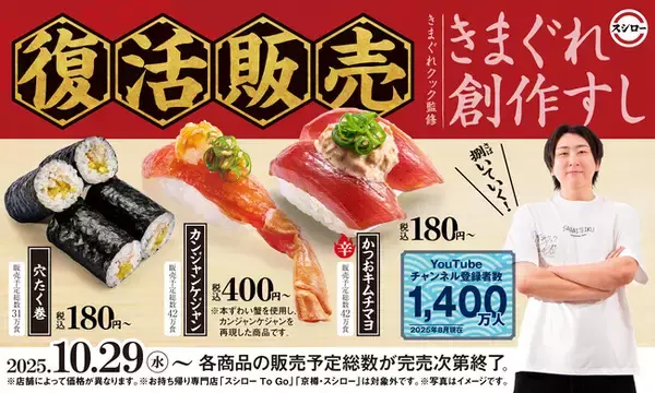 【スシロー×きまぐれクック】登録者数1,400万人超YouTuber「きまぐれクック」監修の前回の大人気商品が完全復活！！