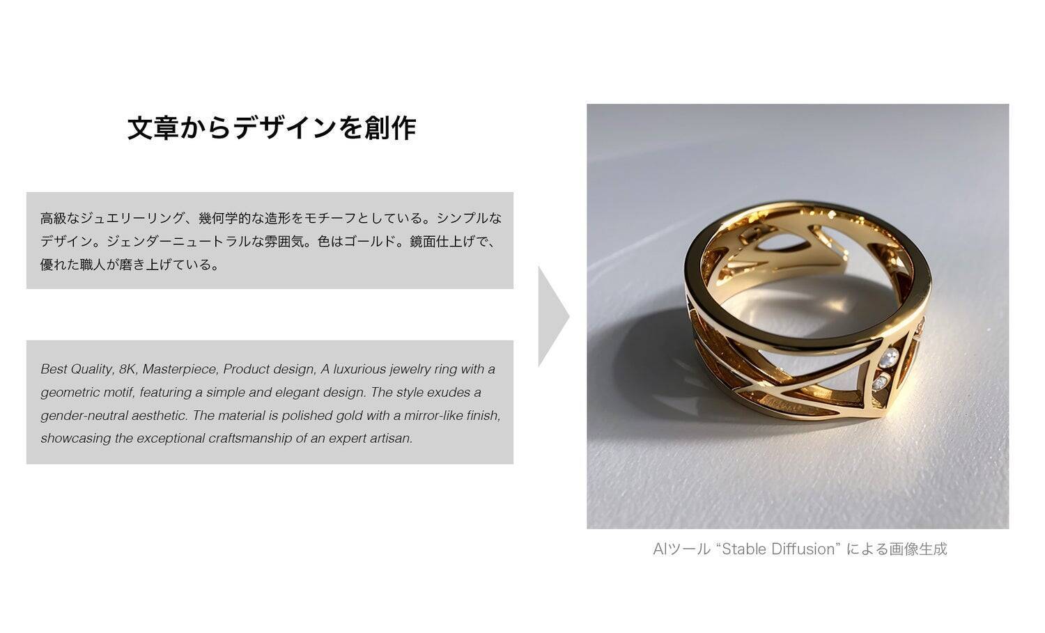 音からデザインを行う独自のアプローチで、外観美と感性価値を融合。ジュエリーブランド「SOWN」が届けるジュエリーの新体験