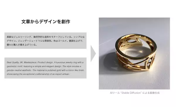 「音からデザインを行う独自のアプローチで、外観美と感性価値を融合。ジュエリーブランド「SOWN」が届けるジュエリーの新体験」の画像