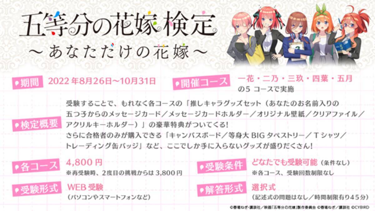 五等分の花嫁検定～あなただけの花嫁～」申込＆受験開始！名前入り 