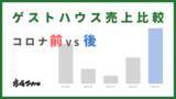 「コロナ禍前とのゲストハウス売上比較、インバウンド需要復活で2019年比139%・前年比212%の大幅増」の画像1