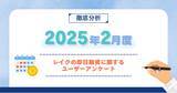 「【2025年2月度】レイクの即日融資に関するユーザーアンケート」の画像1
