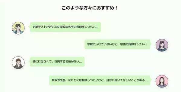 NPO法人こどもの教育を支援する会　LINE公式アカウント登録者数1,000人を突破