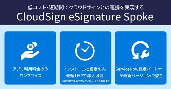 ServiceNow上での契約締結を自動化！クラウドサイン連携アプリ「CloudSign eSignature Spoke」をリリース