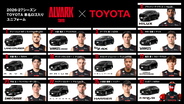 【アルバルク東京 × TOYOTA 】2026-27シーズン TOYOTA車名ロゴ入りユニフォーム 車種決定