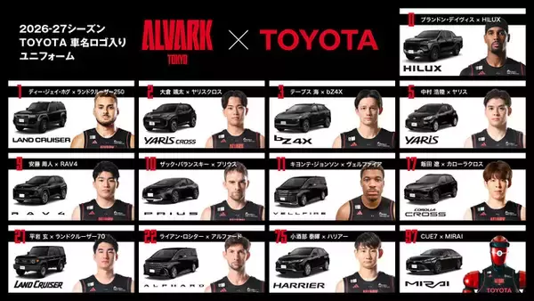 【アルバルク東京 × TOYOTA 】2026-27シーズン TOYOTA車名ロゴ入りユニフォーム 車種決定
