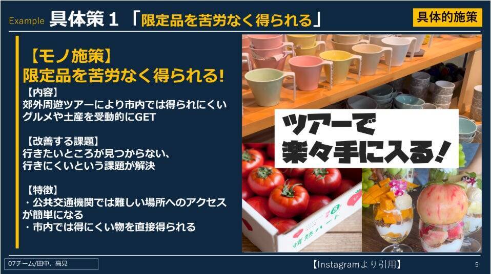 長崎大学×グリーン・シップ、学生57名・19チームが人流データから生んだ5つの地域共創プラン