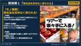 「長崎大学×グリーン・シップ、学生57名・19チームが人流データから生んだ5つの地域共創プラン」の画像12
